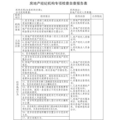 房地產(chǎn)經(jīng)紀(jì)機(jī)構(gòu)專(zhuān)項(xiàng)檢查自查報(bào)告